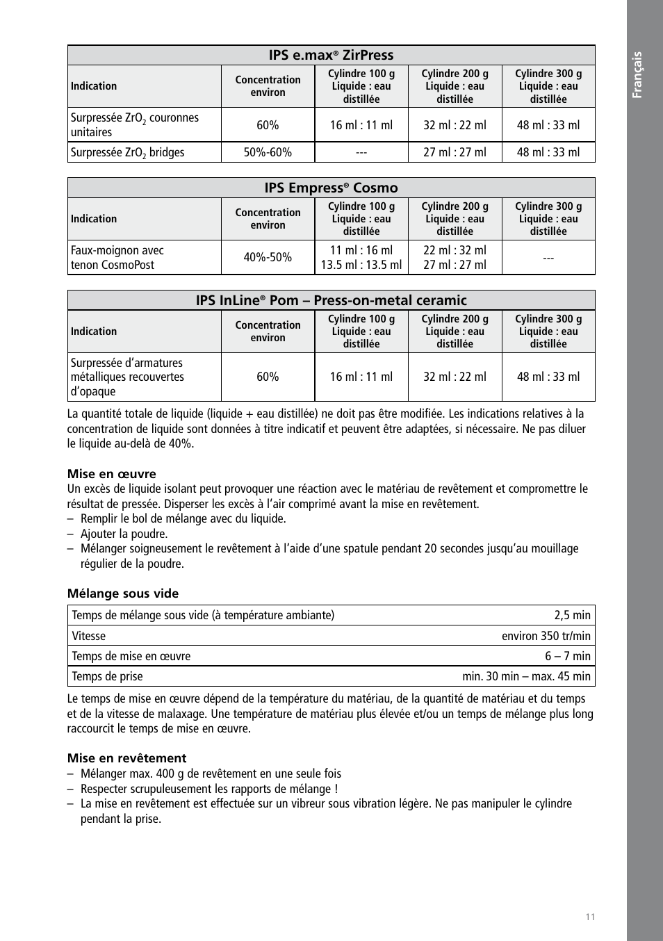 Français | Ivoclar Vivadent IPS PressVEST Speed User Manual | Page 11 / 64