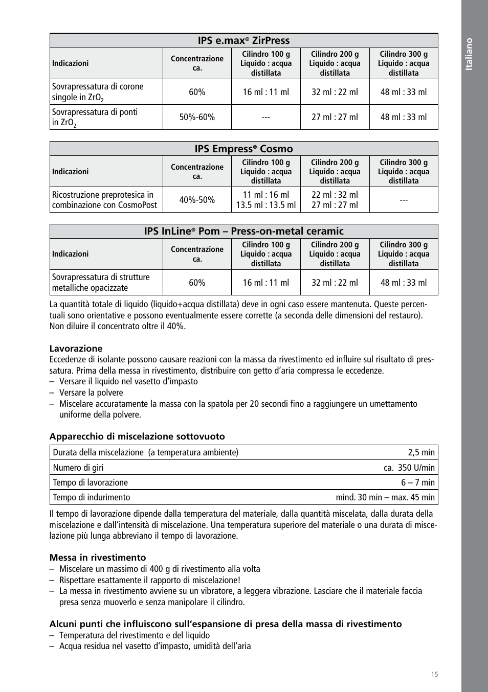 Italiano, Ips e.max, Zirpress | Ips empress, Cosmo, Ips inline, Pom – press-on-metal ceramic | Ivoclar Vivadent IPS PressVEST Speed User Manual | Page 15 / 64