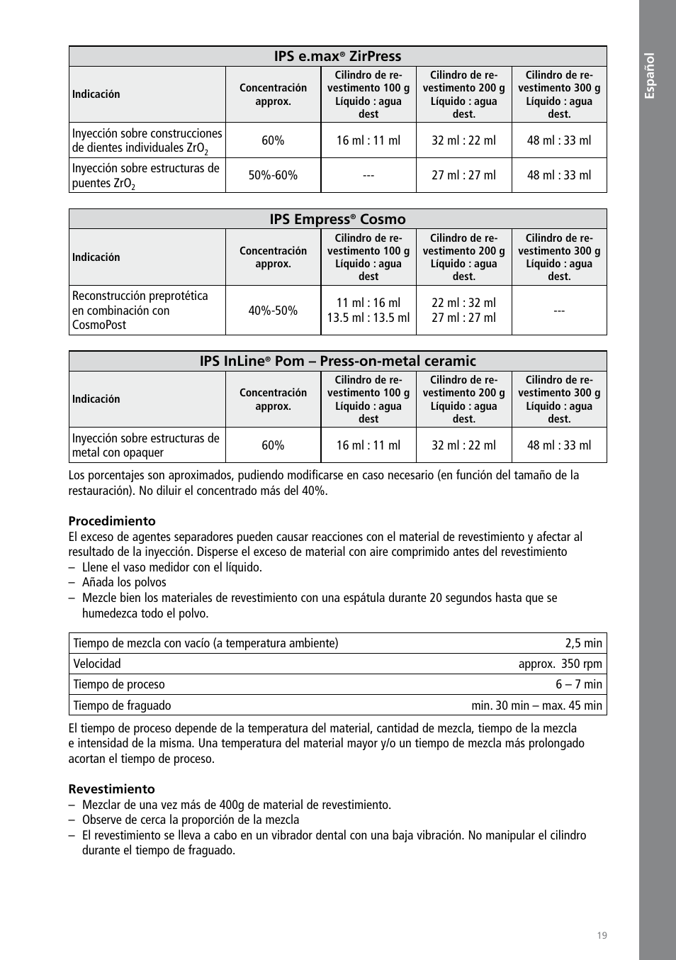 Español, Ips e.max, Zirpress | Ips empress, Cosmo, Ips inline, Pom – press-on-metal ceramic | Ivoclar Vivadent IPS PressVEST Speed User Manual | Page 19 / 64