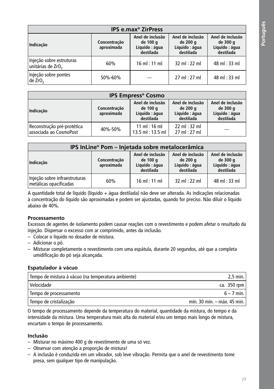 Português, Ips e.max, Zirpress | Ips empress, Cosmo, Ips inline, Pom – injetada sobre metalocerâmica | Ivoclar Vivadent IPS PressVEST Speed User Manual | Page 23 / 64