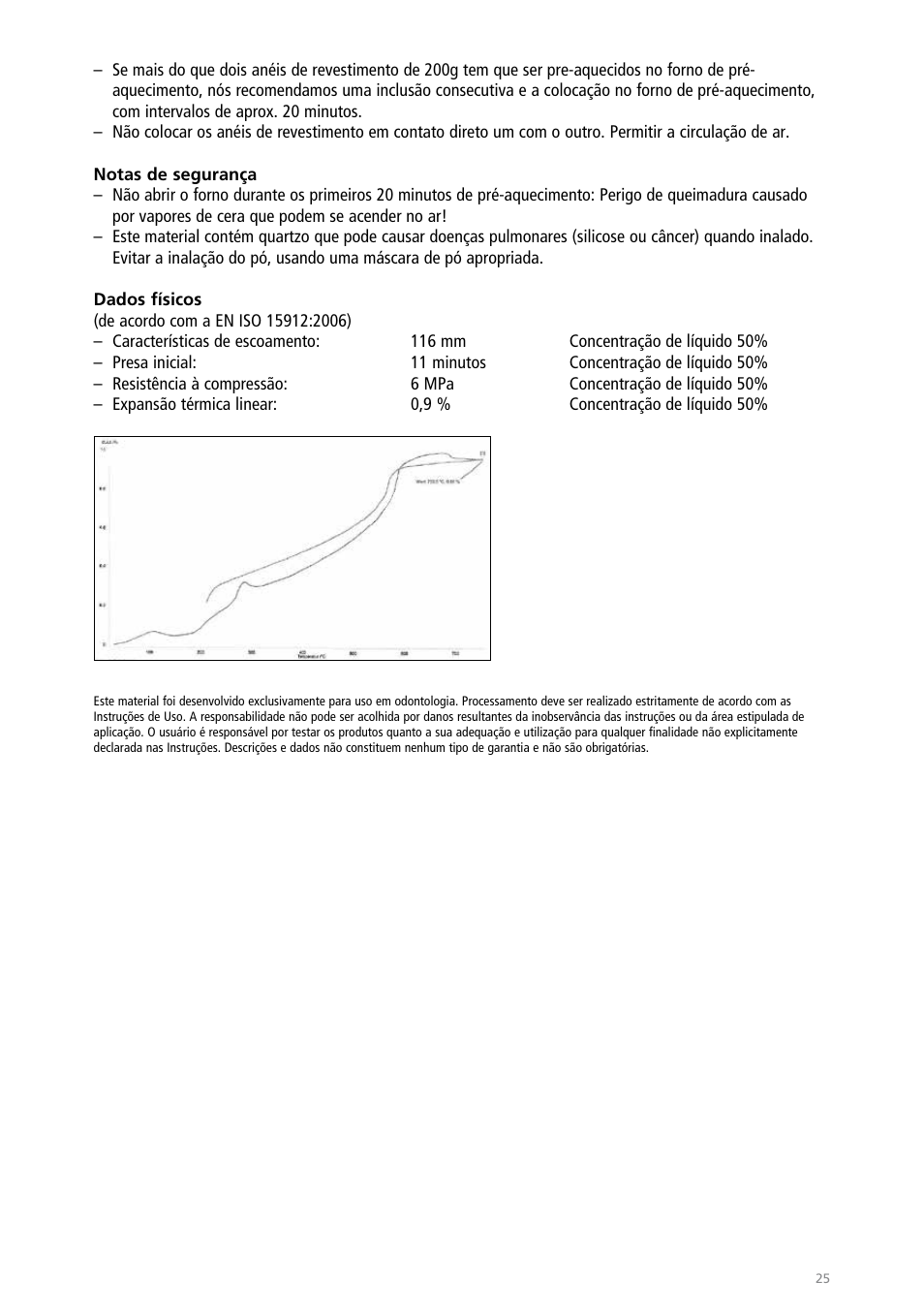 Ivoclar Vivadent IPS PressVEST Speed User Manual | Page 25 / 64