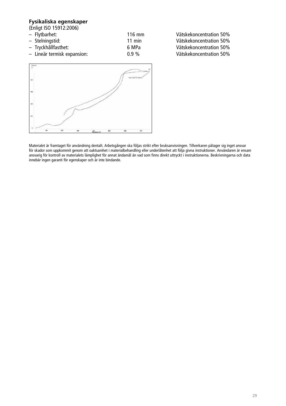 Ivoclar Vivadent IPS PressVEST Speed User Manual | Page 29 / 64