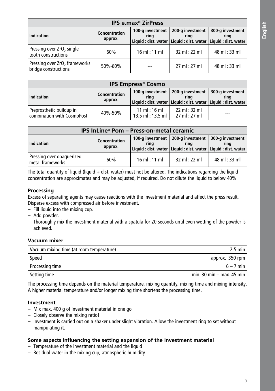 English | Ivoclar Vivadent IPS PressVEST Speed User Manual | Page 3 / 64