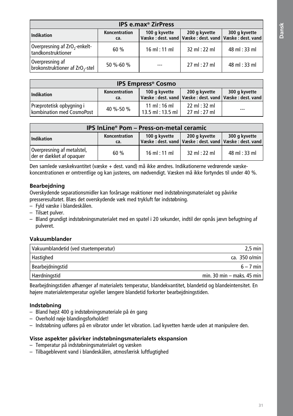 Dansk | Ivoclar Vivadent IPS PressVEST Speed User Manual | Page 31 / 64