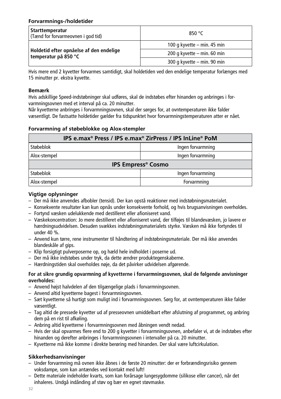 Ivoclar Vivadent IPS PressVEST Speed User Manual | Page 32 / 64