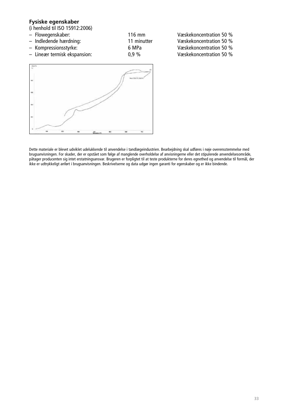 Ivoclar Vivadent IPS PressVEST Speed User Manual | Page 33 / 64