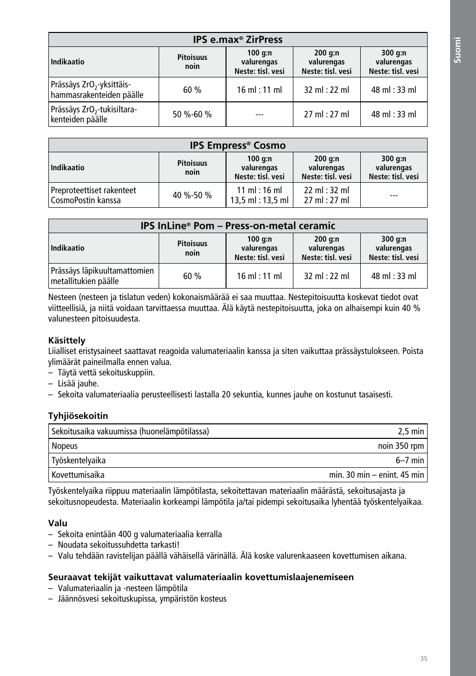 Suomi, Ips e.max, Zirpress | Ips empress, Cosmo, Ips inline, Pom – press-on-metal ceramic | Ivoclar Vivadent IPS PressVEST Speed User Manual | Page 35 / 64