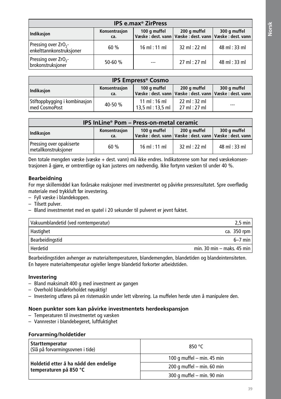 Norsk | Ivoclar Vivadent IPS PressVEST Speed User Manual | Page 39 / 64