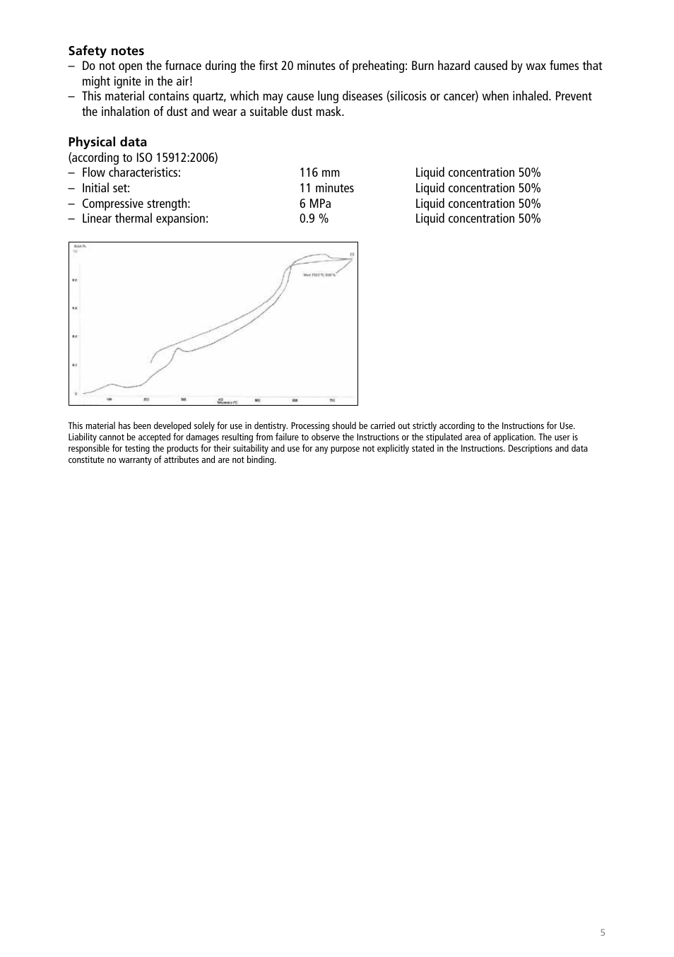Ivoclar Vivadent IPS PressVEST Speed User Manual | Page 5 / 64