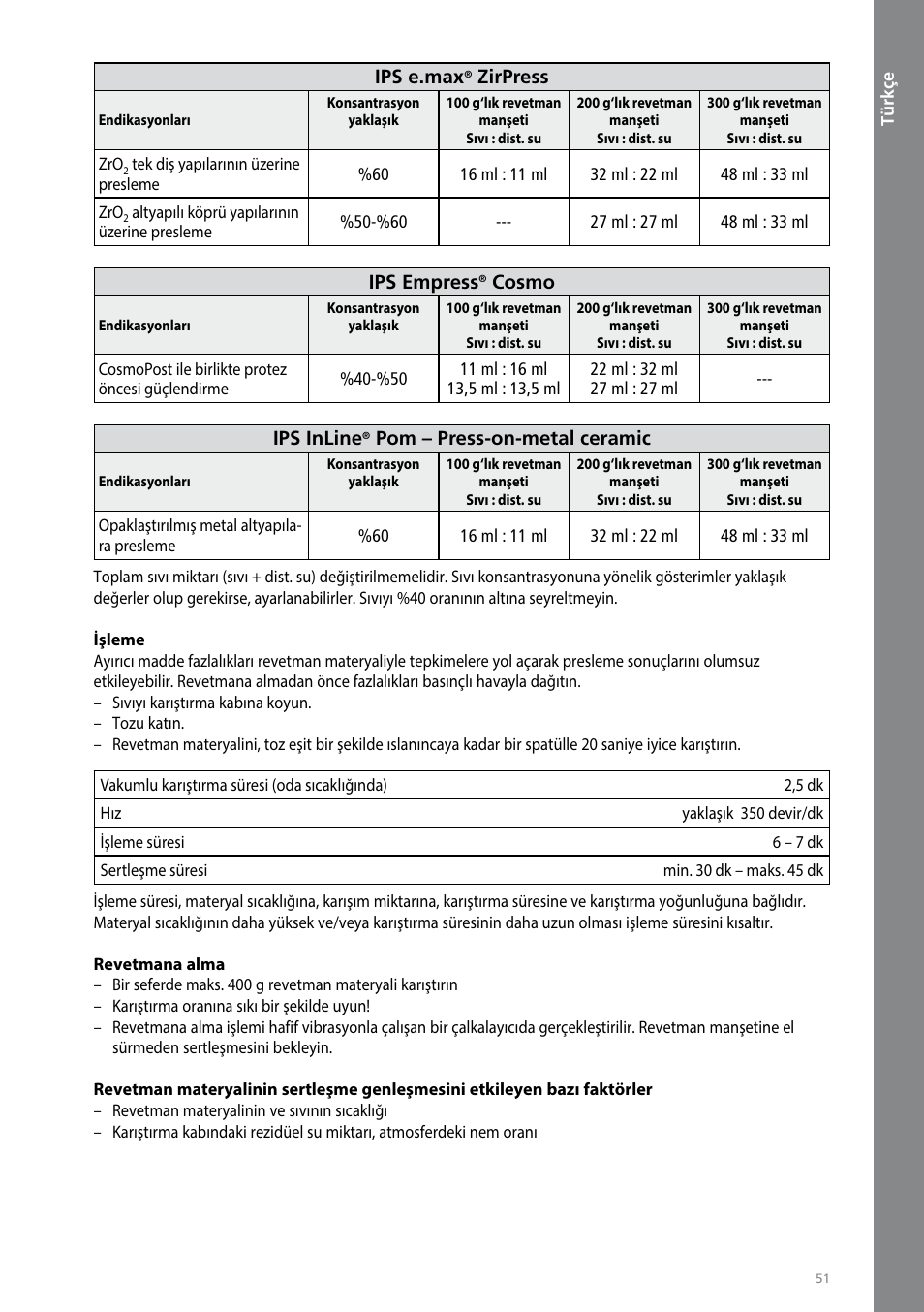Türkçe | Ivoclar Vivadent IPS PressVEST Speed User Manual | Page 51 / 64
