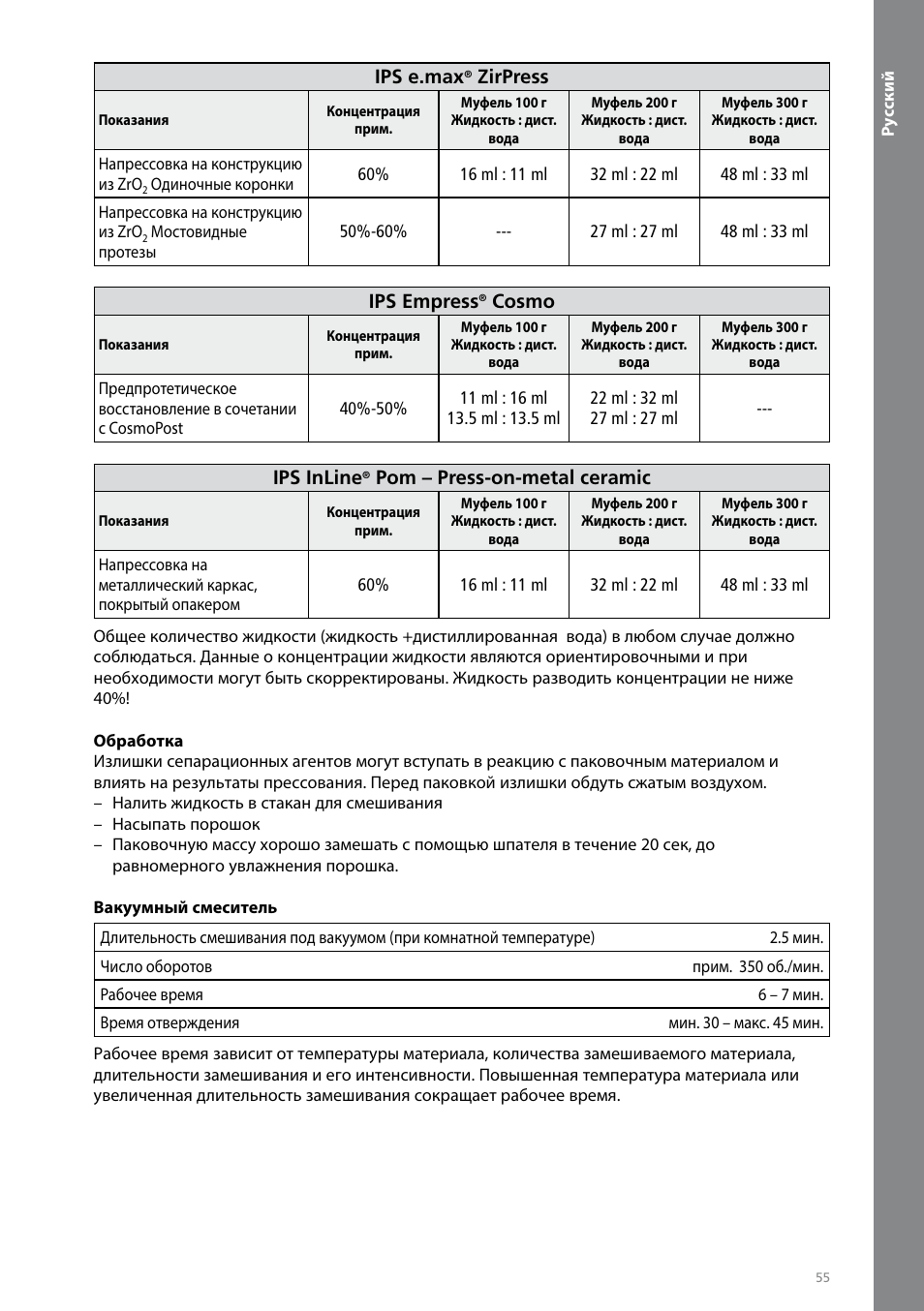 Русский | Ivoclar Vivadent IPS PressVEST Speed User Manual | Page 55 / 64
