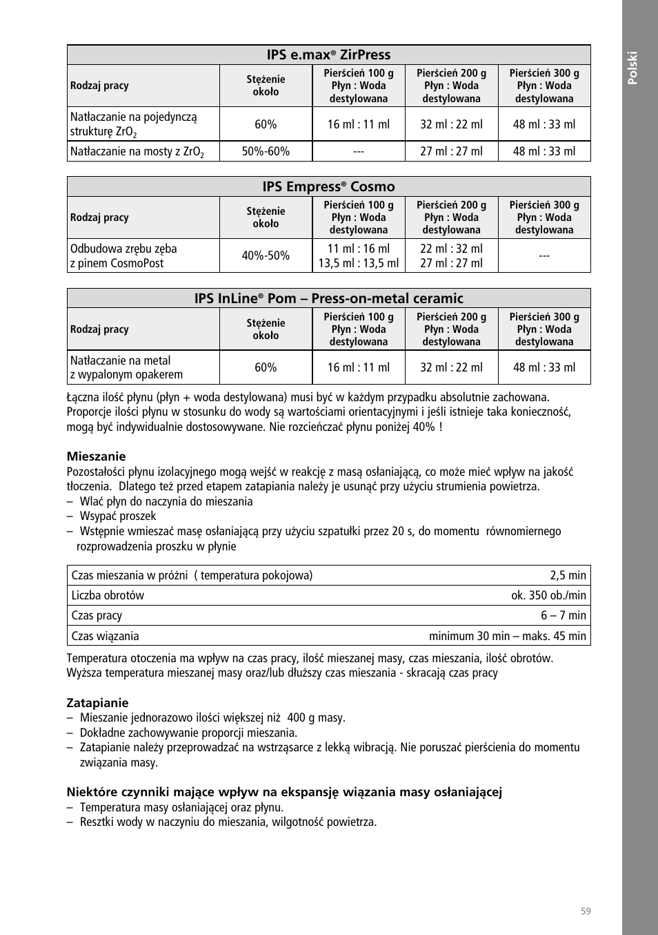 Polski, Ips e.max, Zirpress | Ips empress, Cosmo, Ips inline, Pom – press-on-metal ceramic | Ivoclar Vivadent IPS PressVEST Speed User Manual | Page 59 / 64