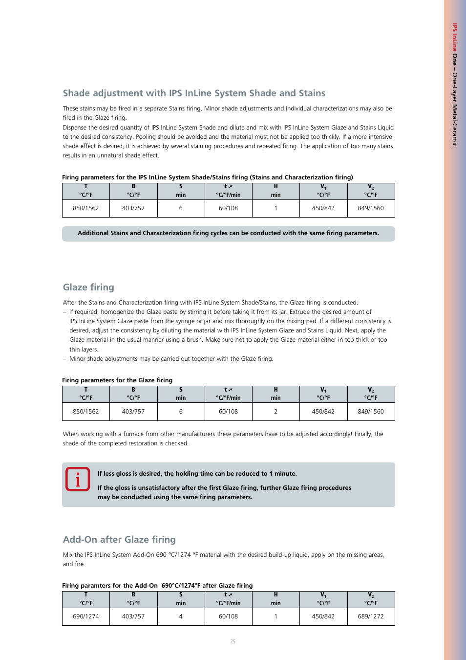 Glaze firing, Add-on after glaze firing | Ivoclar Vivadent IPS InLine System User Manual | Page 25 / 88