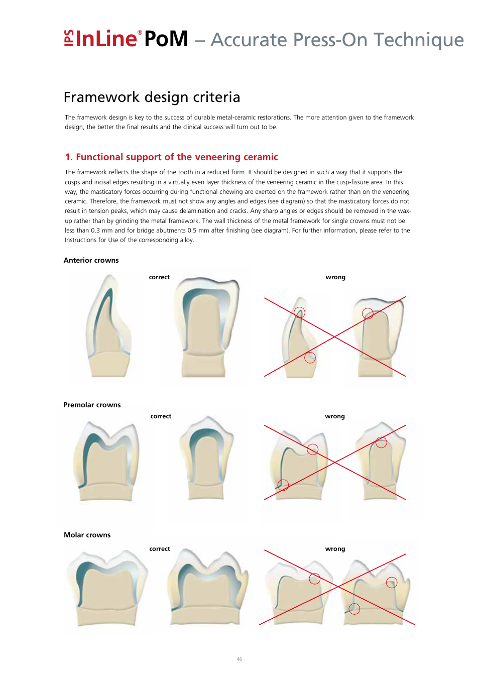 Inline, Accurate press-on technique, Framework design criteria | Ivoclar Vivadent IPS InLine System User Manual | Page 46 / 88