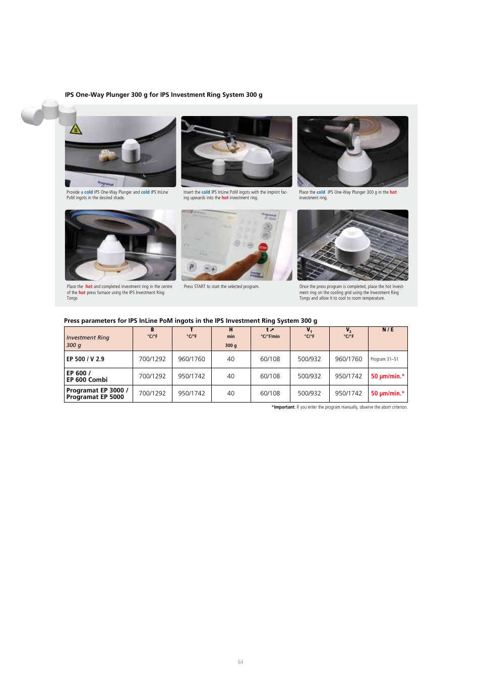 Ivoclar Vivadent IPS InLine System User Manual | Page 64 / 88