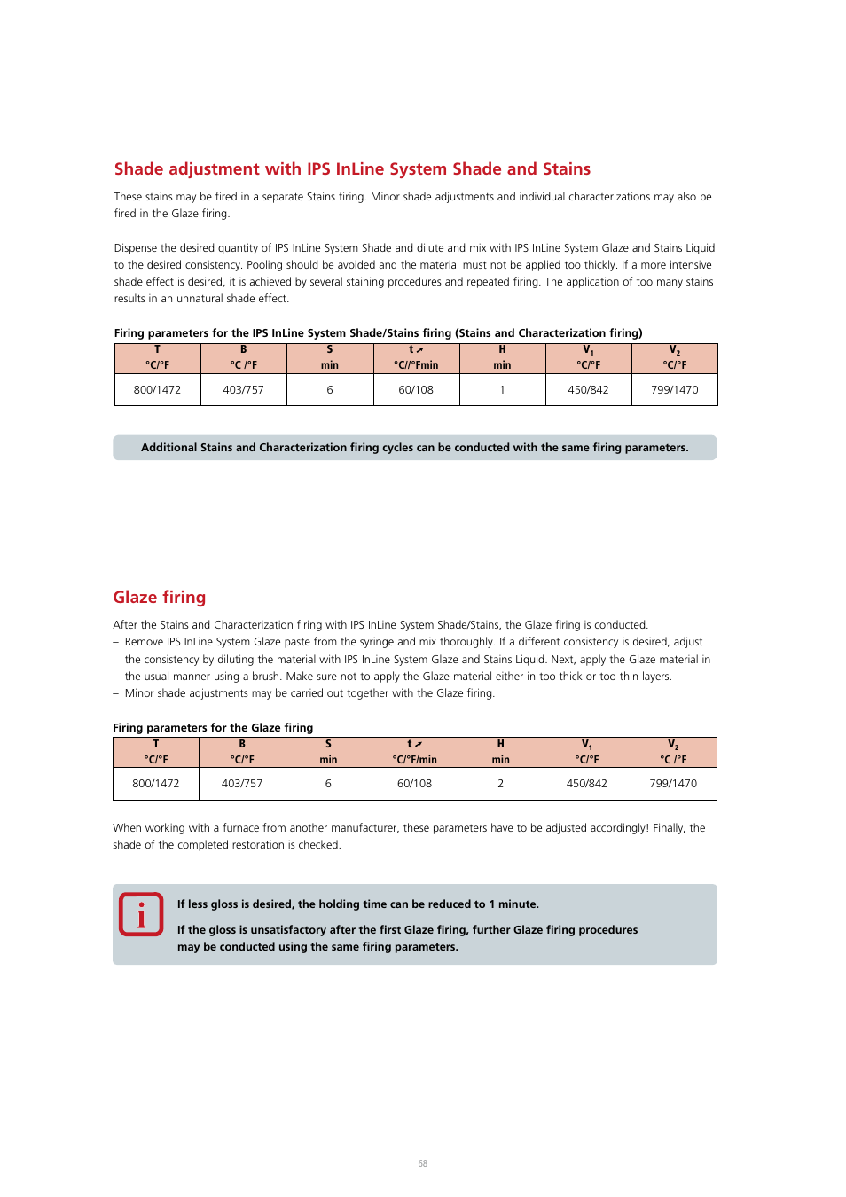 Glaze firing | Ivoclar Vivadent IPS InLine System User Manual | Page 68 / 88