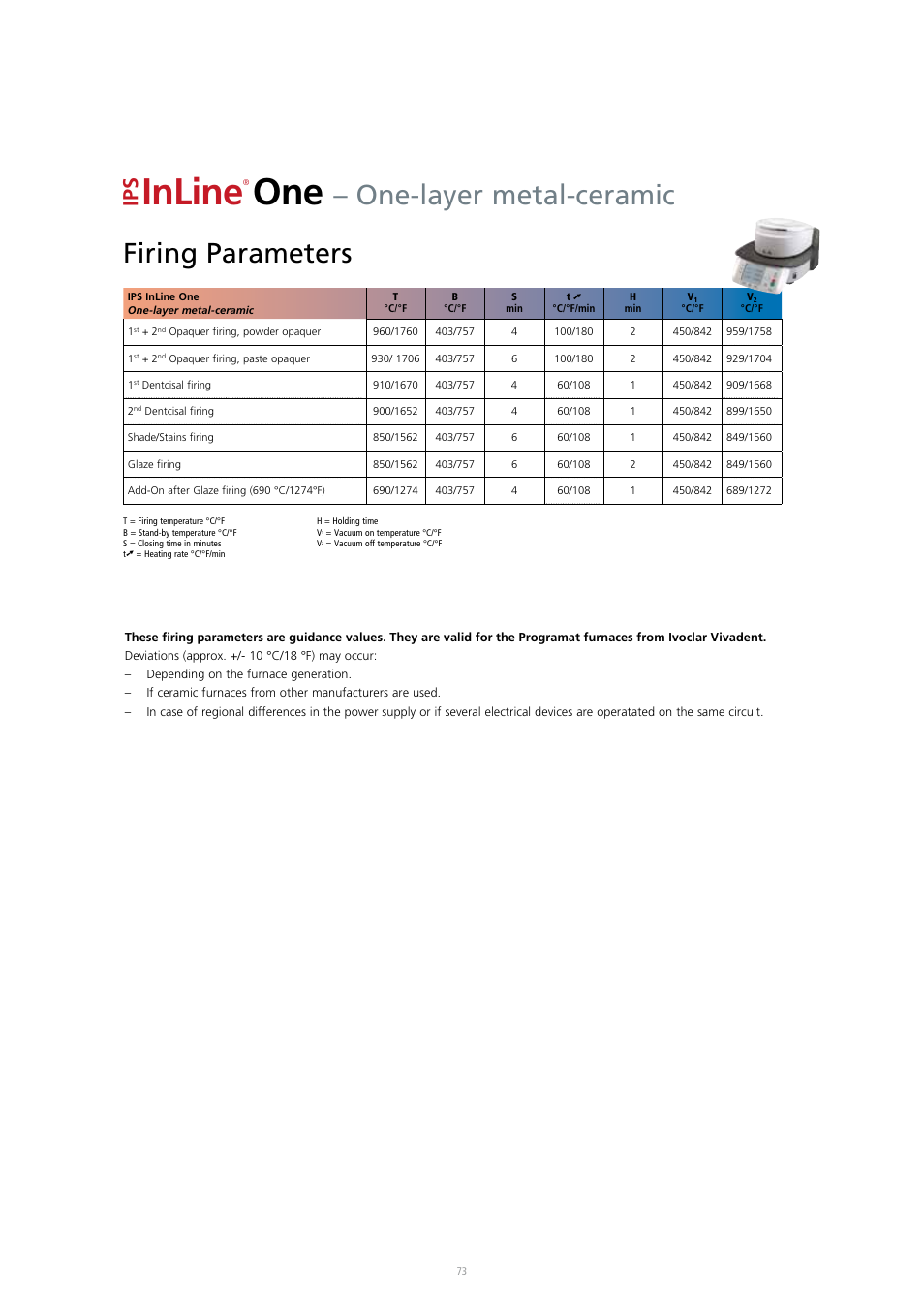 Inline, Firing parameters, One-layer metal-ceramic | Ivoclar Vivadent IPS InLine System User Manual | Page 73 / 88