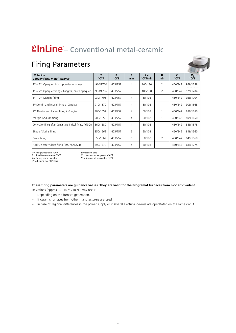 Inline, Firing parameters, Conventional metal-ceramic | Ivoclar Vivadent IPS InLine System User Manual | Page 74 / 88