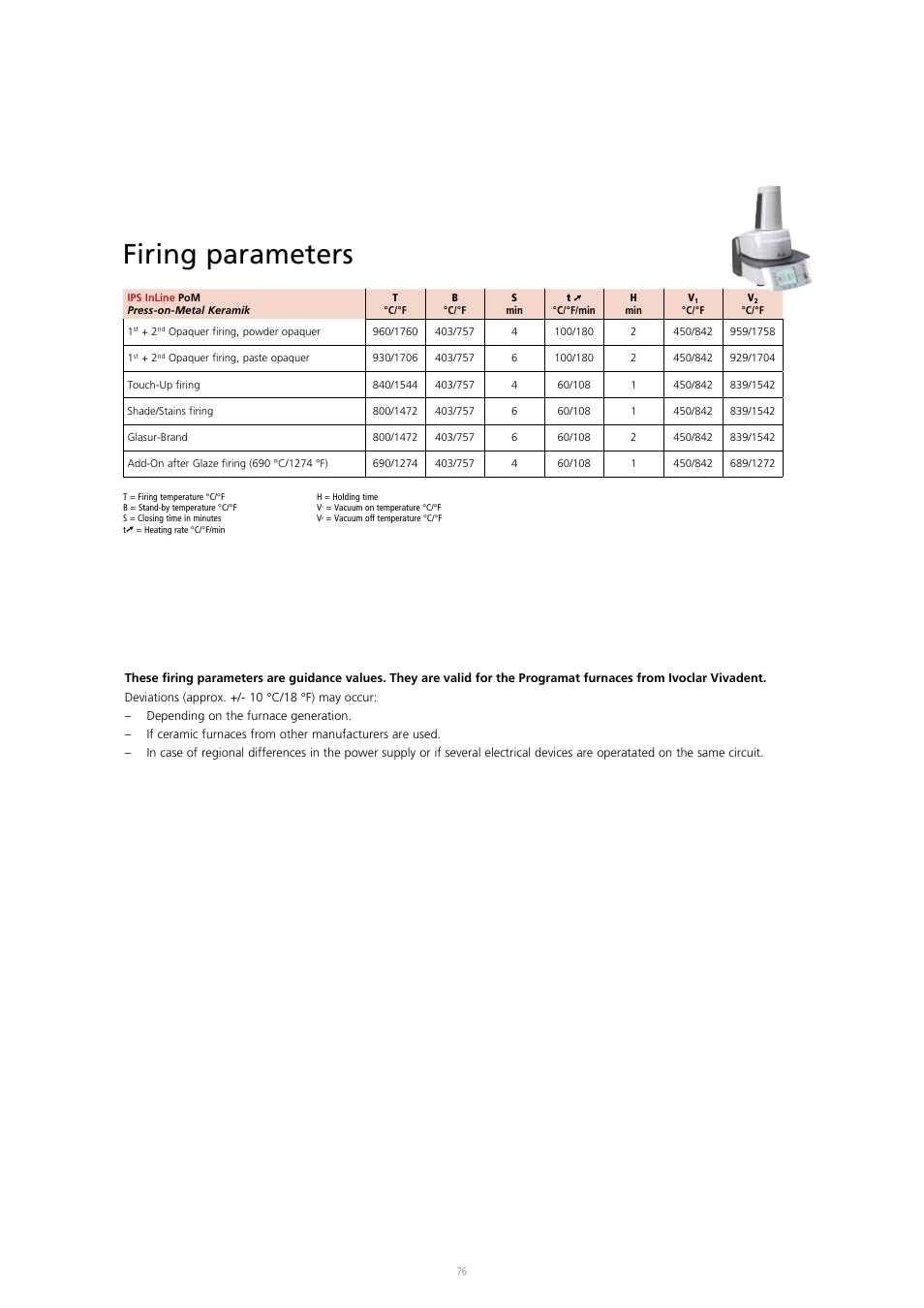 Firing parameters | Ivoclar Vivadent IPS InLine System User Manual | Page 76 / 88