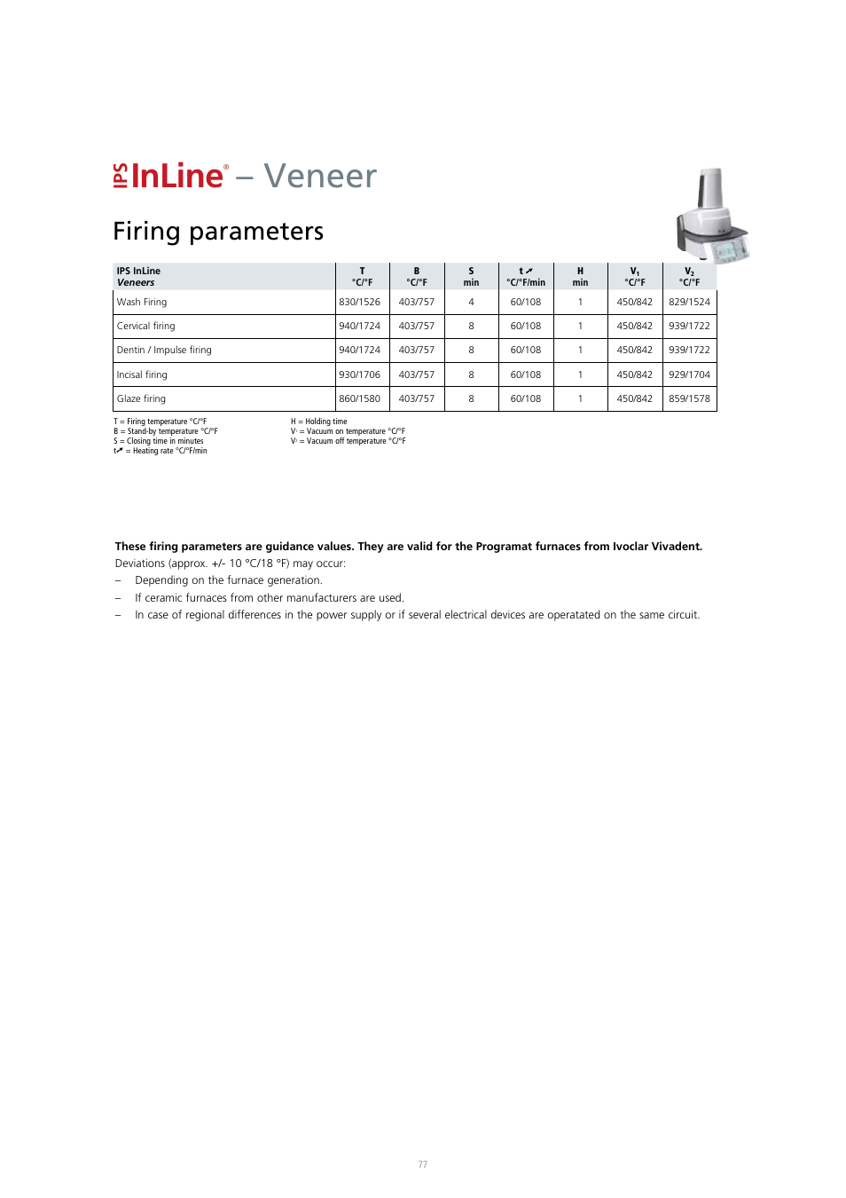 Inline, Veneer, Firing parameters | Ivoclar Vivadent IPS InLine System User Manual | Page 77 / 88