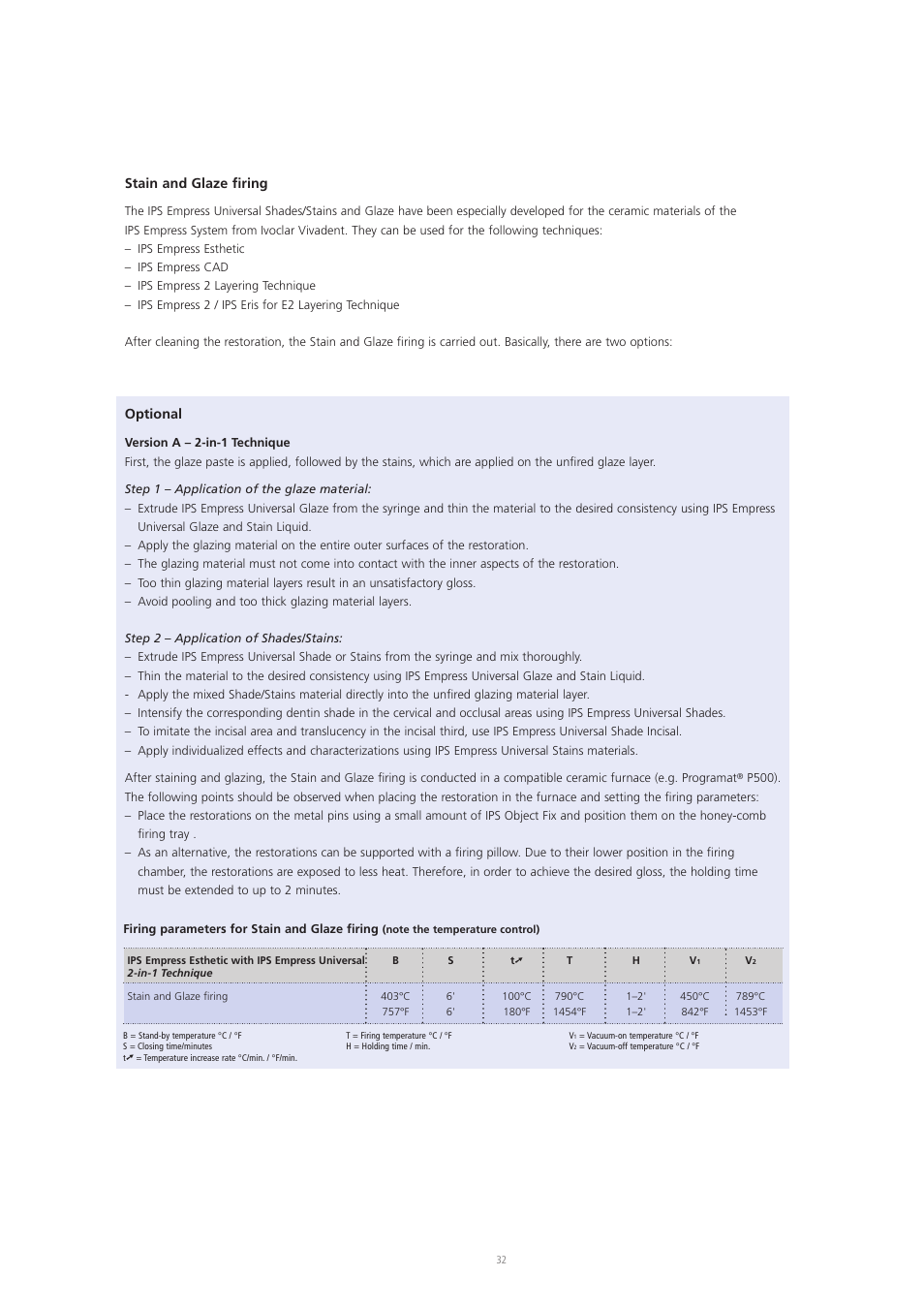 Ivoclar Vivadent IPS Empress Esthetic User Manual | Page 32 / 52