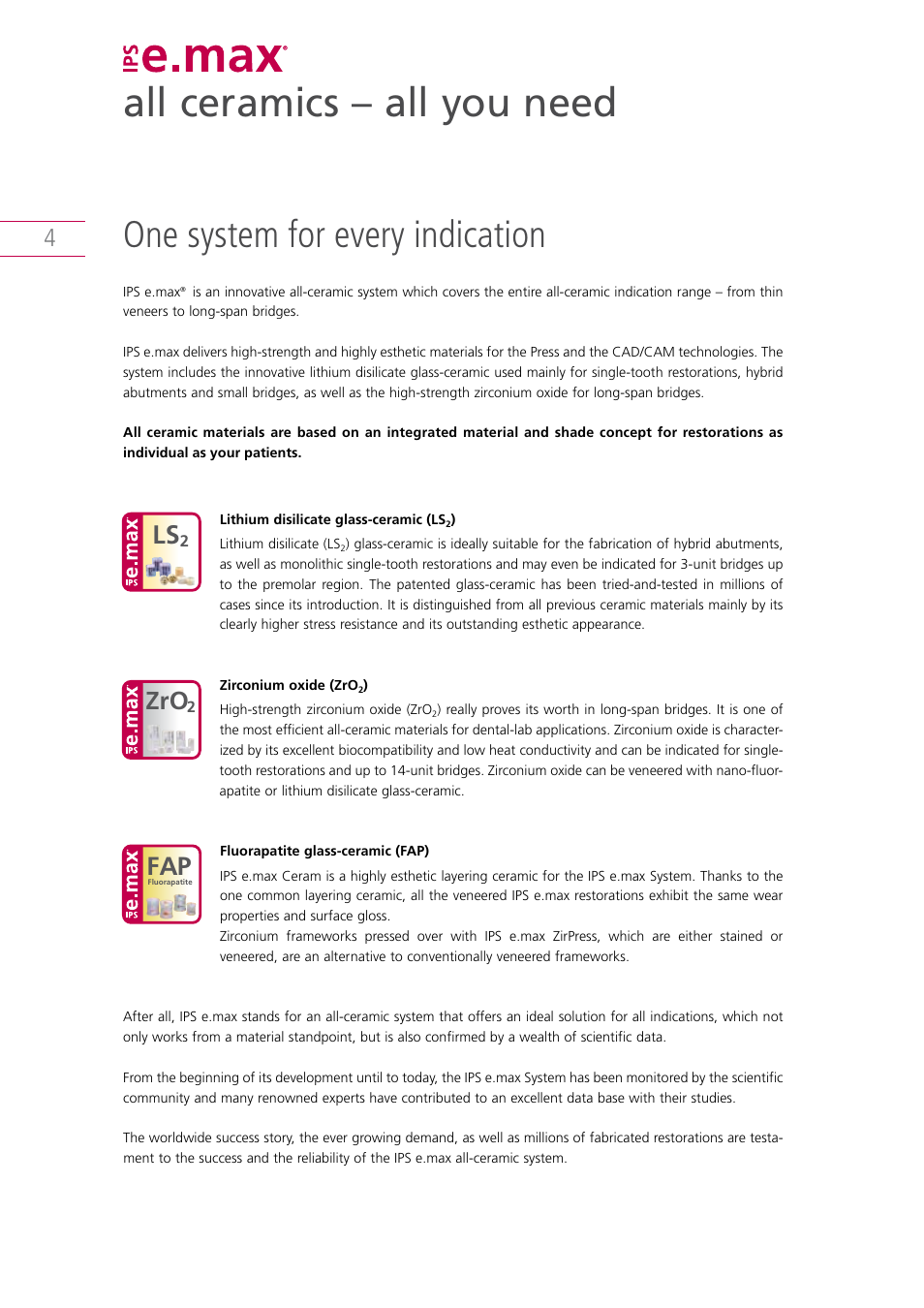 All ceramics – all you need, One system for every indication | Ivoclar Vivadent IPS e.max Clinical Guide User Manual | Page 4 / 44