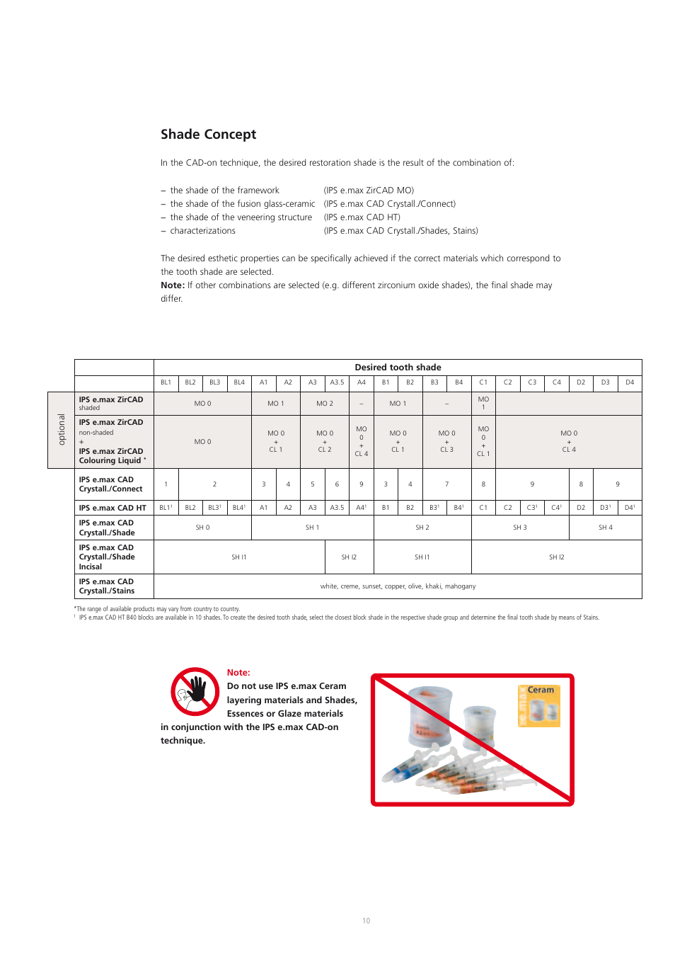 Shade concept | Ivoclar Vivadent IPS e.max CAD-on User Manual | Page 10 / 52