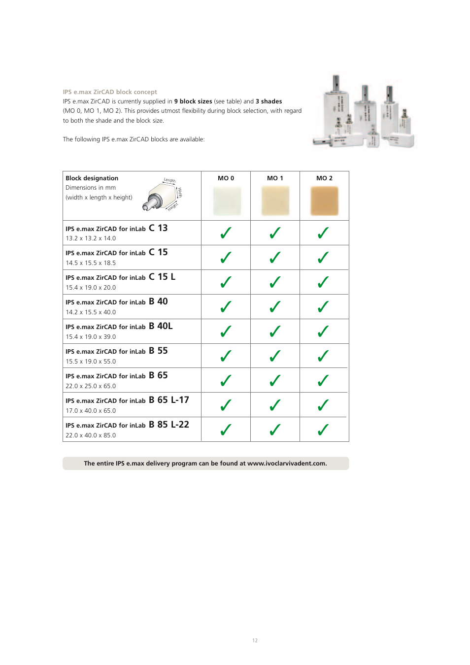 C 13, C 15, C 15 l | B 40, B 40l, B 55, B 65, B 65 l-17, B 85 l-22 | Ivoclar Vivadent IPS e.max CAD-on User Manual | Page 12 / 52