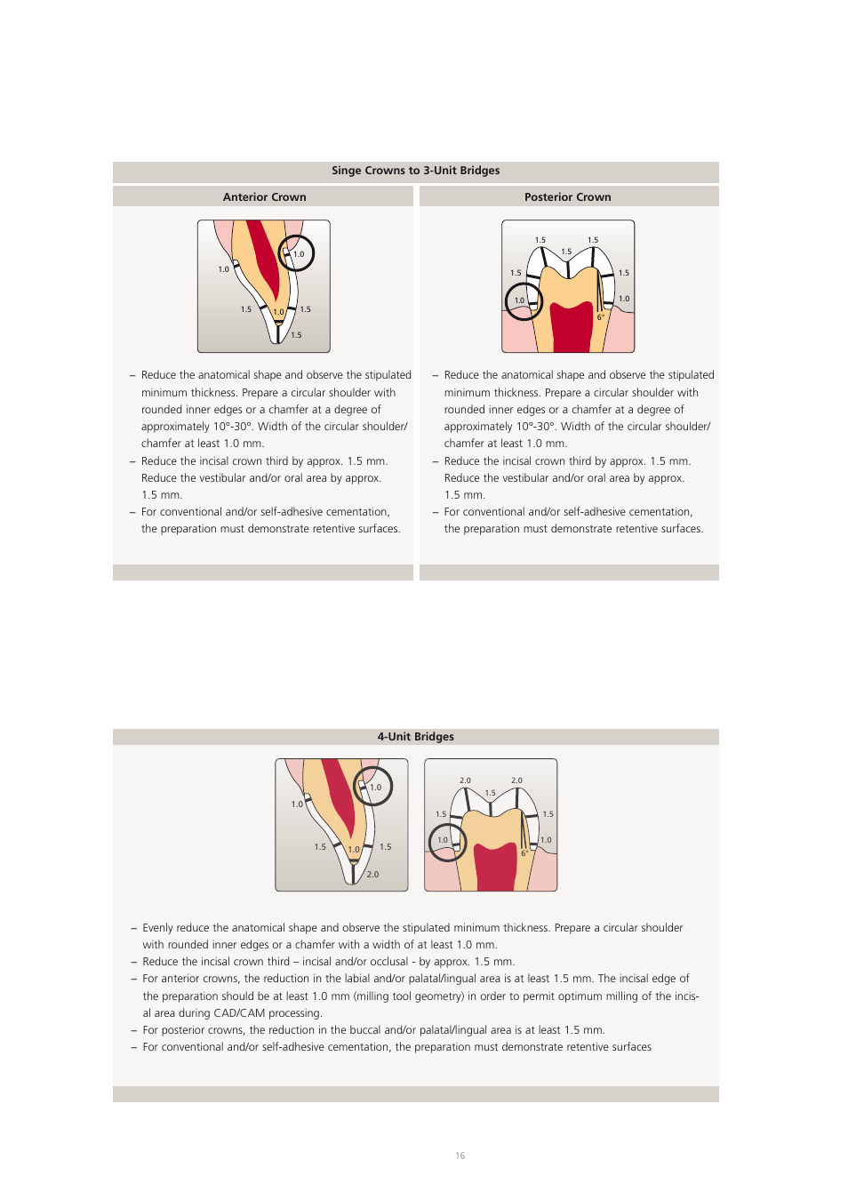 Ivoclar Vivadent IPS e.max CAD-on User Manual | Page 16 / 52