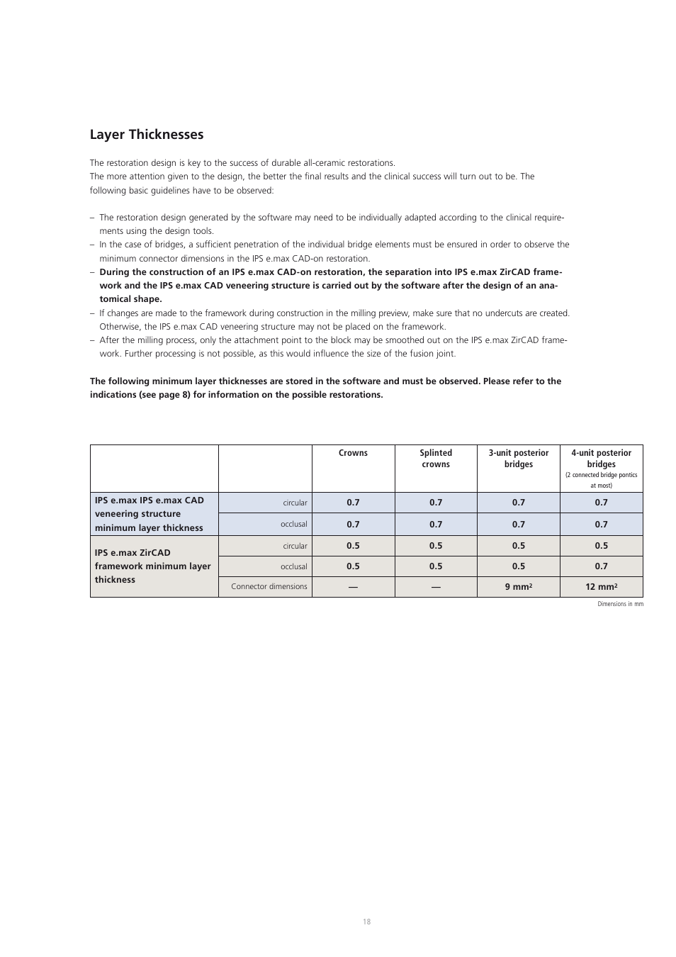 Layer thicknesses | Ivoclar Vivadent IPS e.max CAD-on User Manual | Page 18 / 52