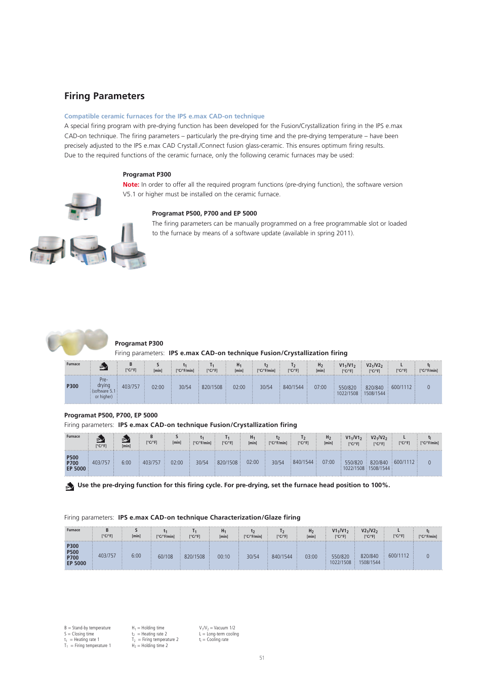 Firing parameters | Ivoclar Vivadent IPS e.max CAD-on User Manual | Page 51 / 52