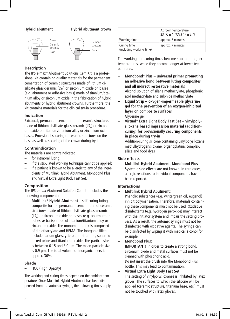 Ivoclar Vivadent IPS e.max Abutment Solutions Cem Kit User Manual | Page 2 / 80