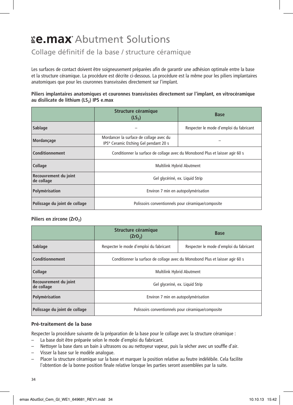 Abutment solutions, Collage définitif de la base / structure céramique | Ivoclar Vivadent IPS e.max Abutment Solutions Cem Kit User Manual | Page 34 / 80