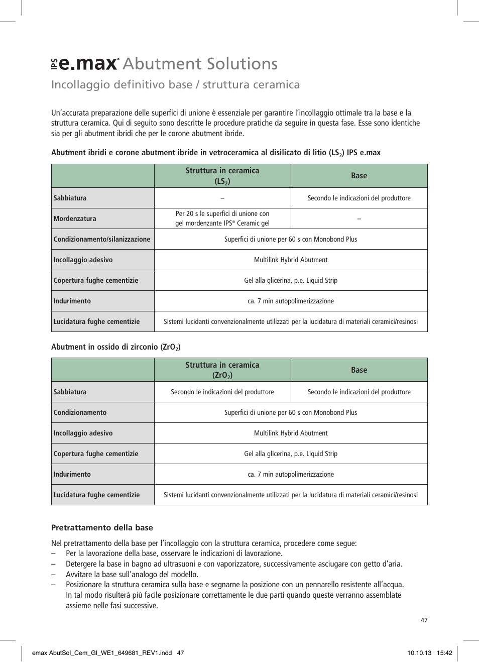 Abutment solutions, Incollaggio definitivo base / struttura ceramica | Ivoclar Vivadent IPS e.max Abutment Solutions Cem Kit User Manual | Page 47 / 80