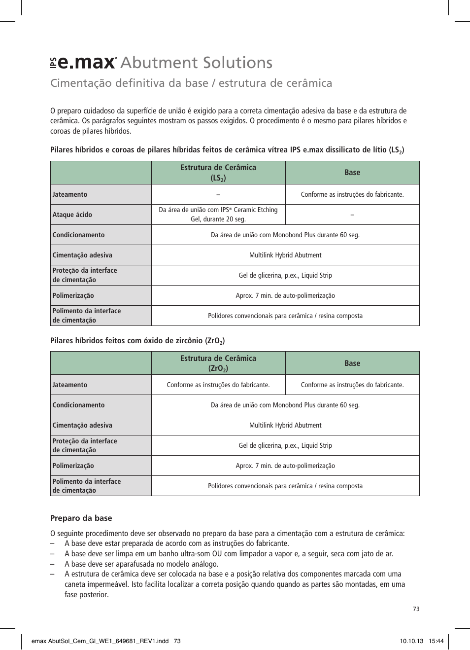 Abutment solutions | Ivoclar Vivadent IPS e.max Abutment Solutions Cem Kit User Manual | Page 73 / 80