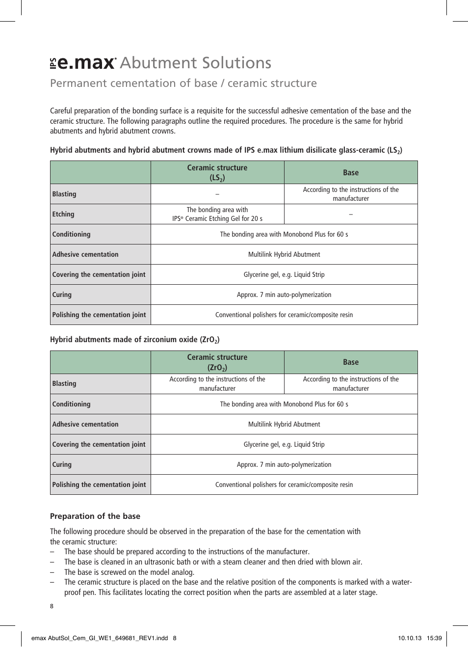 Abutment solutions, Permanent cementation of base / ceramic structure | Ivoclar Vivadent IPS e.max Abutment Solutions Cem Kit User Manual | Page 8 / 80