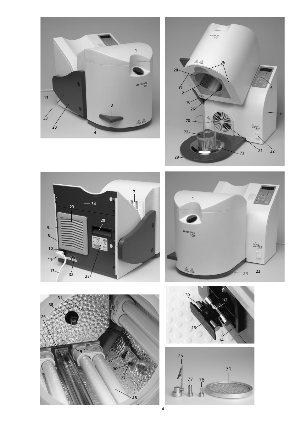 Ivoclar Vivadent Lumamat 100 User Manual | Page 4 / 20