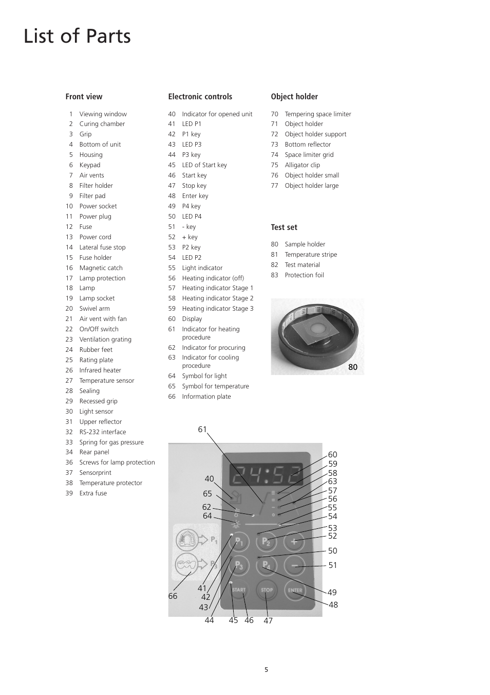 List of parts | Ivoclar Vivadent Lumamat 100 User Manual | Page 5 / 20