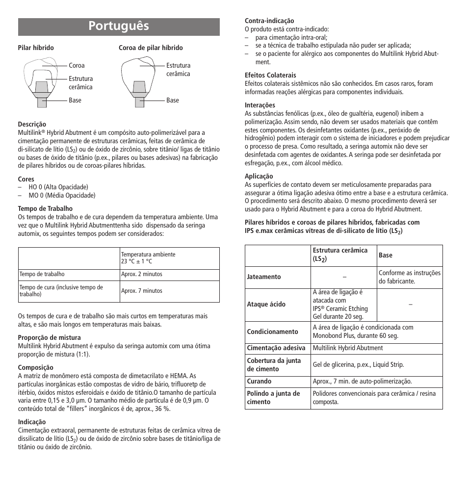 Português | Ivoclar Vivadent Multilink Hybrid Abutment User Manual | Page 14 / 40