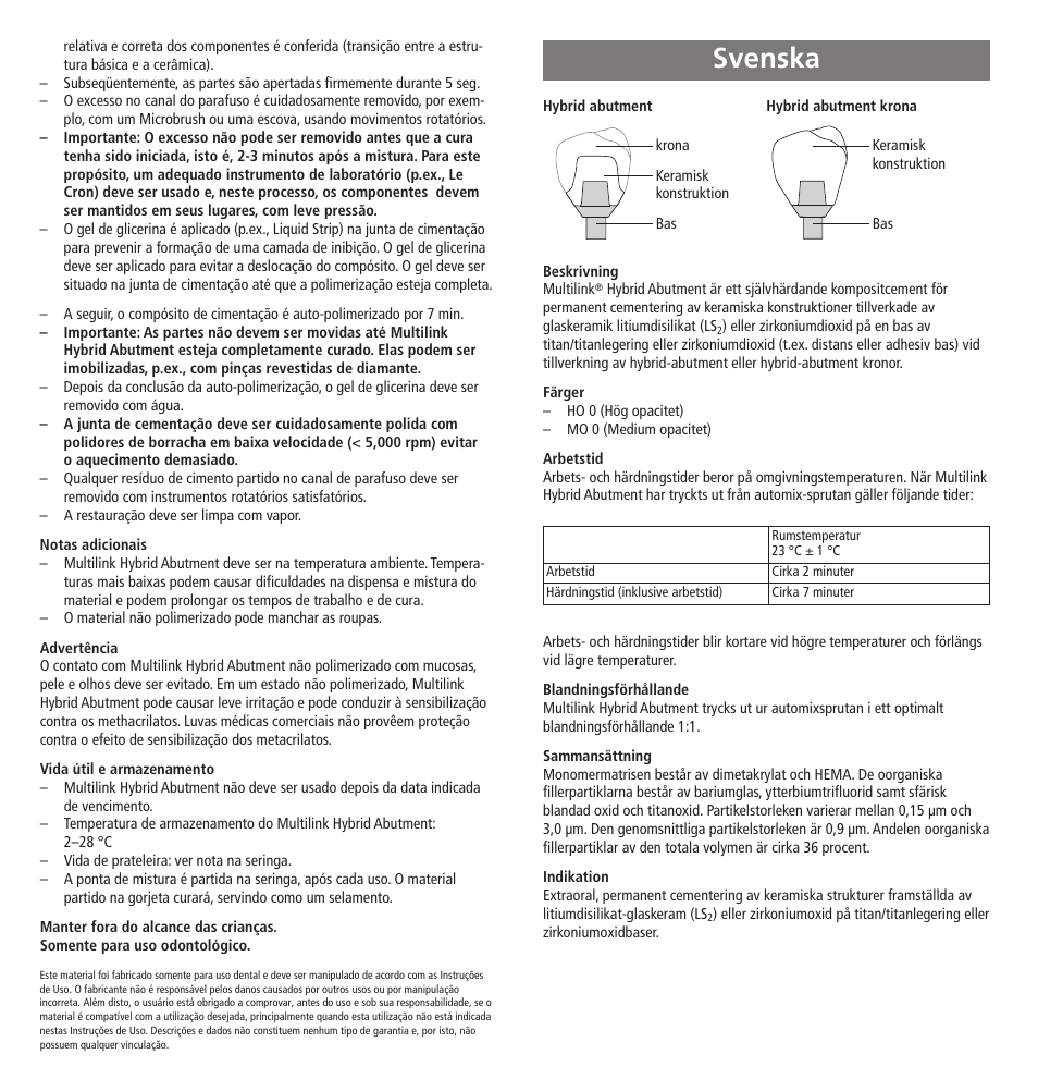 Svenska | Ivoclar Vivadent Multilink Hybrid Abutment User Manual | Page 16 / 40