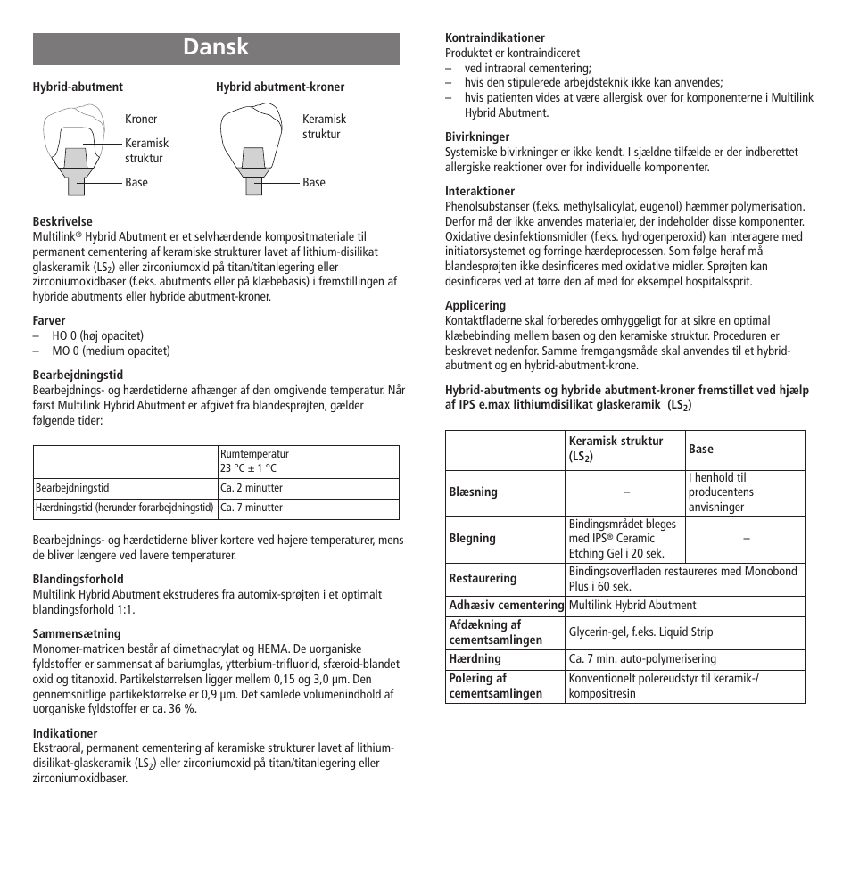 Dansk | Ivoclar Vivadent Multilink Hybrid Abutment User Manual | Page 19 / 40