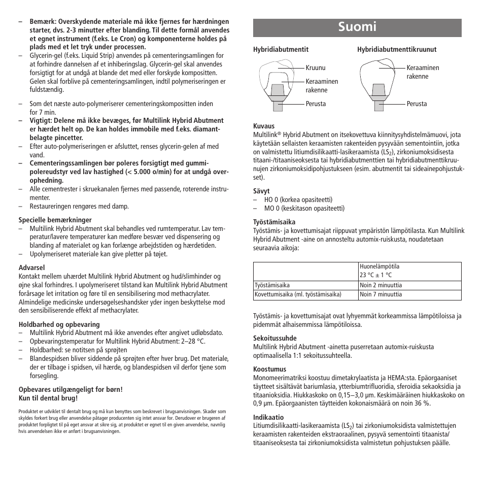Suomi | Ivoclar Vivadent Multilink Hybrid Abutment User Manual | Page 21 / 40