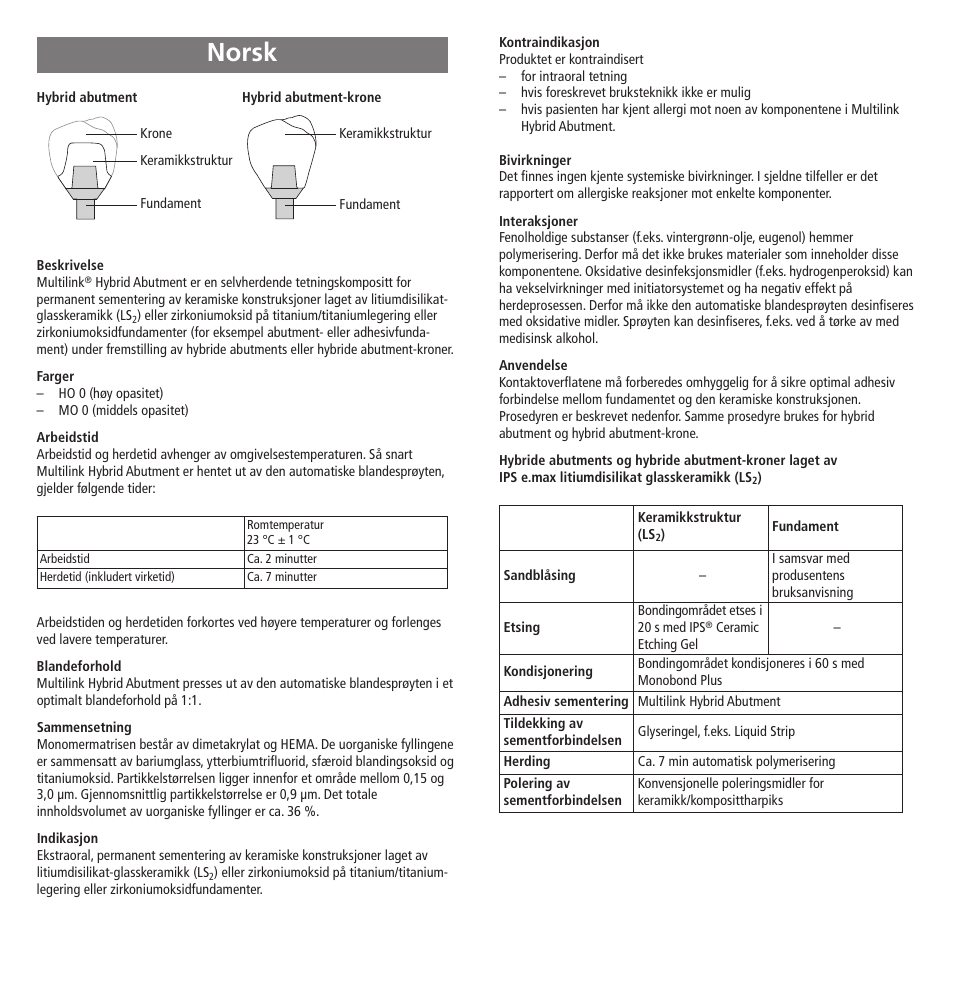 Norsk | Ivoclar Vivadent Multilink Hybrid Abutment User Manual | Page 24 / 40