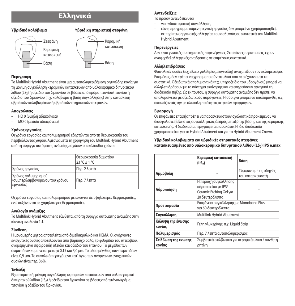 Eλληνικά | Ivoclar Vivadent Multilink Hybrid Abutment User Manual | Page 29 / 40