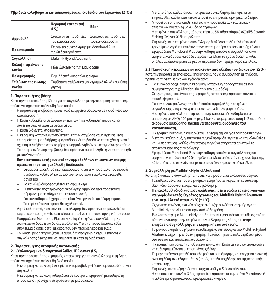Ivoclar Vivadent Multilink Hybrid Abutment User Manual | Page 30 / 40