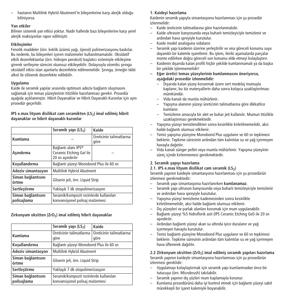 Ivoclar Vivadent Multilink Hybrid Abutment User Manual | Page 32 / 40