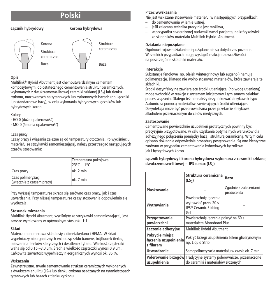 Polski | Ivoclar Vivadent Multilink Hybrid Abutment User Manual | Page 37 / 40