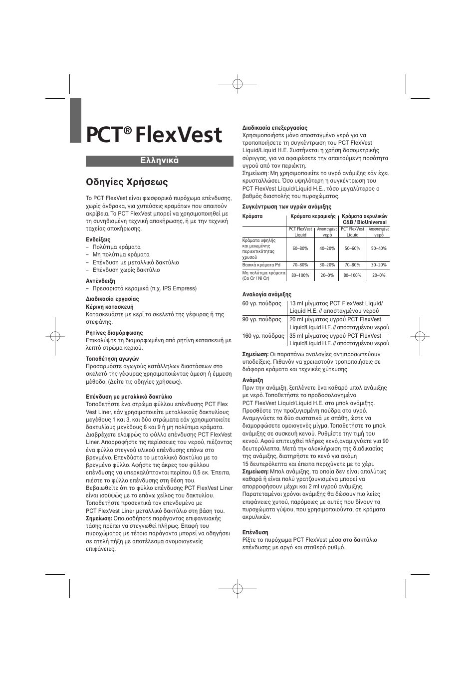 Eλληνικά, Flexvest, Oδηγίες xρήσεως | Ivoclar Vivadent PCT FlexVest User Manual | Page 25 / 28