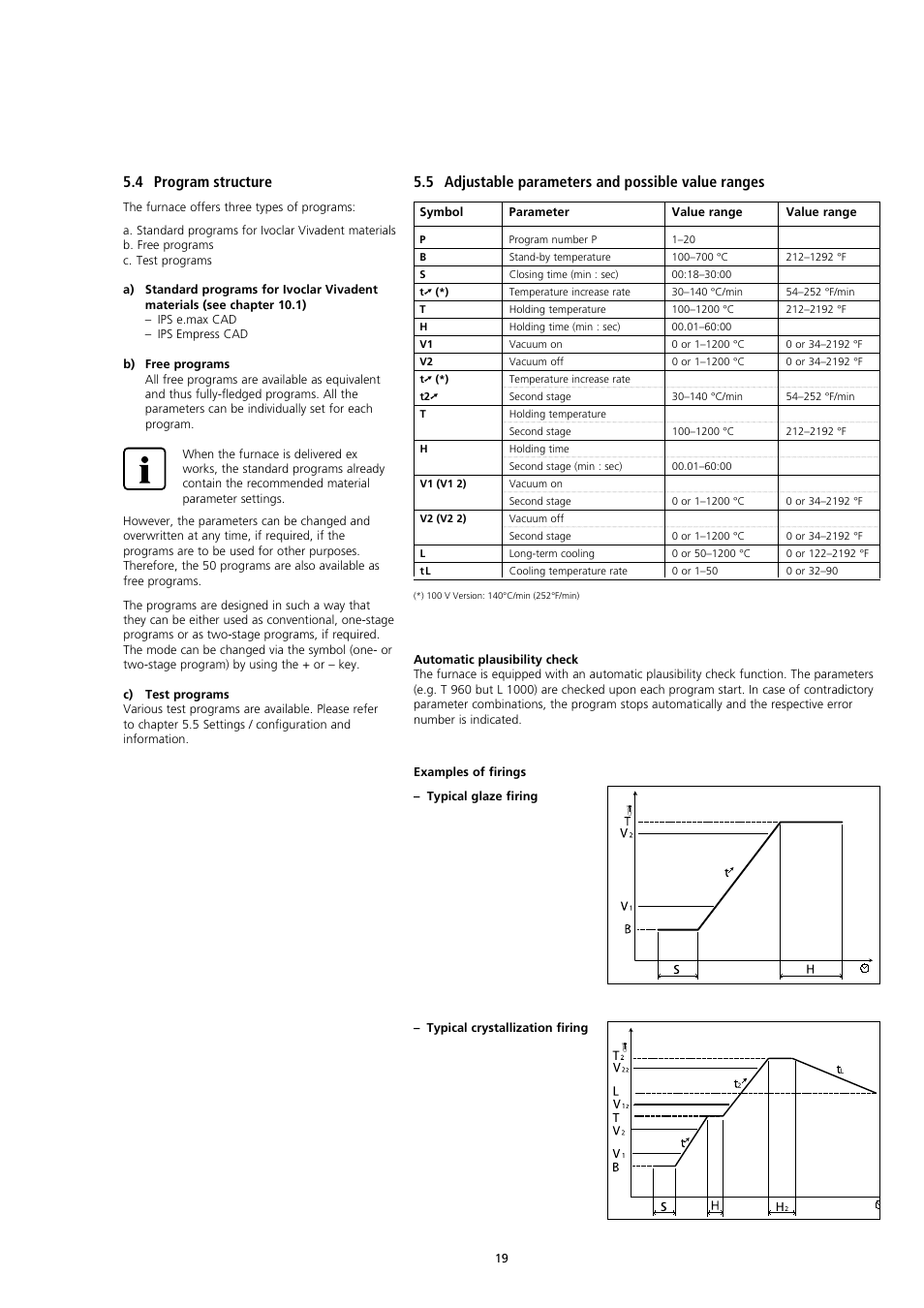 4 program structure, 5 adjustable parameters and possible value ranges | Ivoclar Vivadent CS User Manual | Page 19 / 32