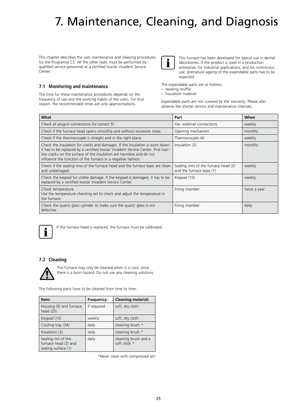 Maintenance, cleaning, and diagnosis | Ivoclar Vivadent CS User Manual | Page 25 / 32